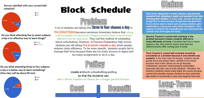 Block Schedule